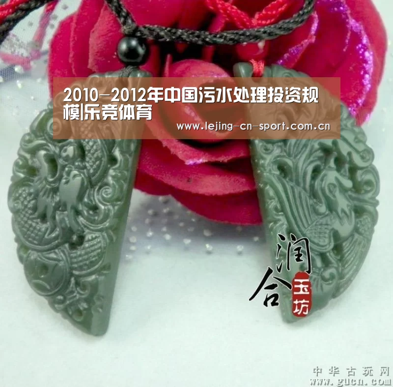 2010-2012年中国污水处理投资规模